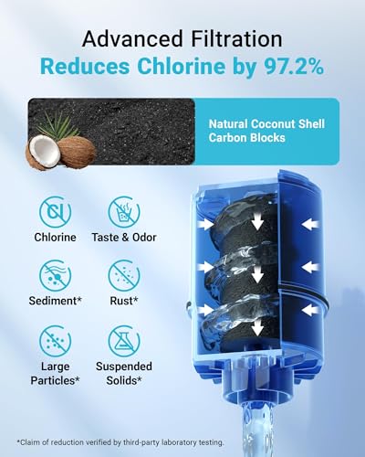 Image of AQUA CREST Faucet Filter Replacement, 8 Pack, NSF 42 Certified