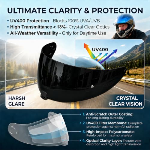 Image of PSLER i10 Visor HJ-31 Visor i10 Tinted Visor Helmet i70 Face Shield for i10 HJ-31 i70,Deep Black Visor