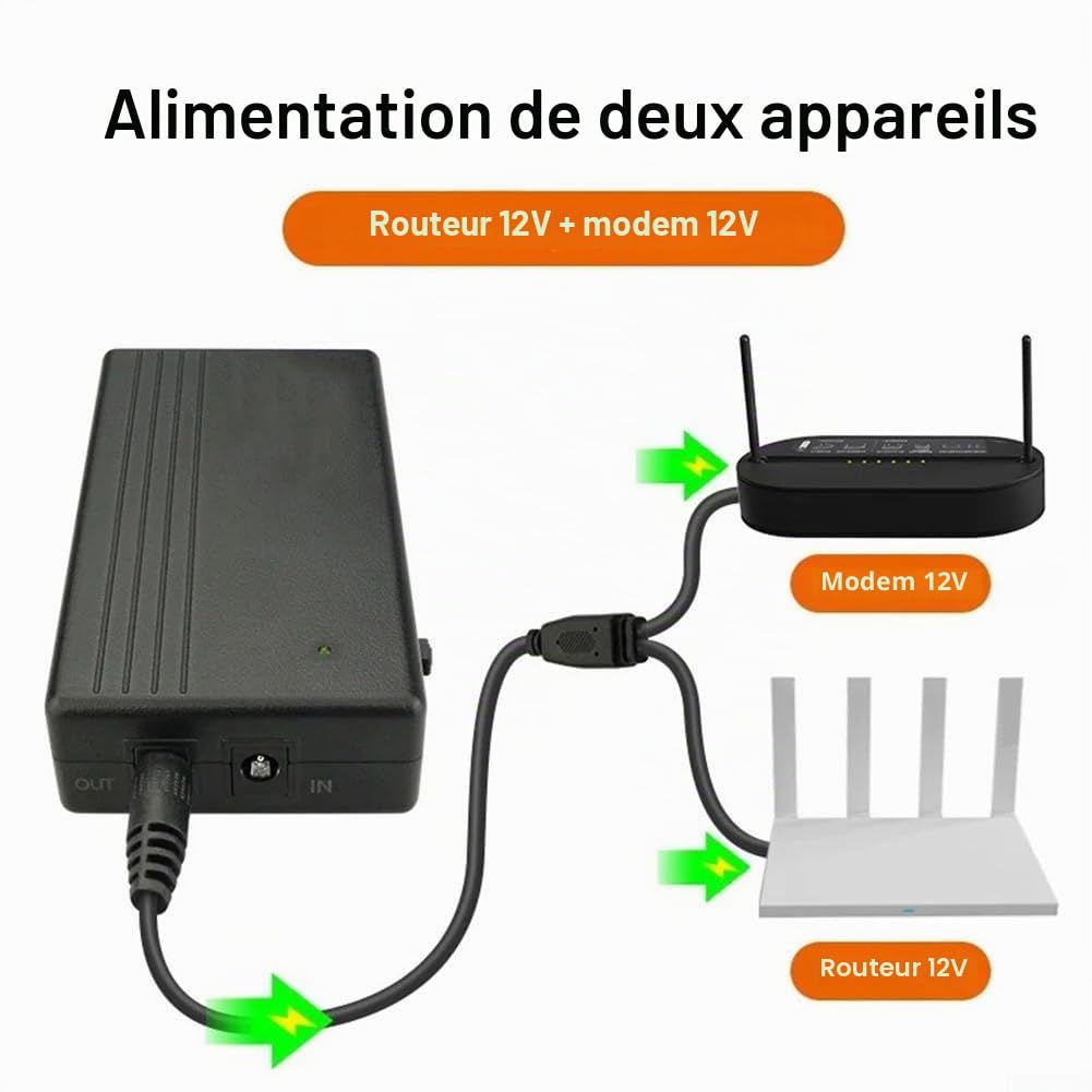 Mini onduleur avec batterie de secours, mini onduleur avec une puissante capacité de 7800 mAh pour routeur WiFi, téléphone, appareil photo, alimentation USB 5 V/DC 12 V