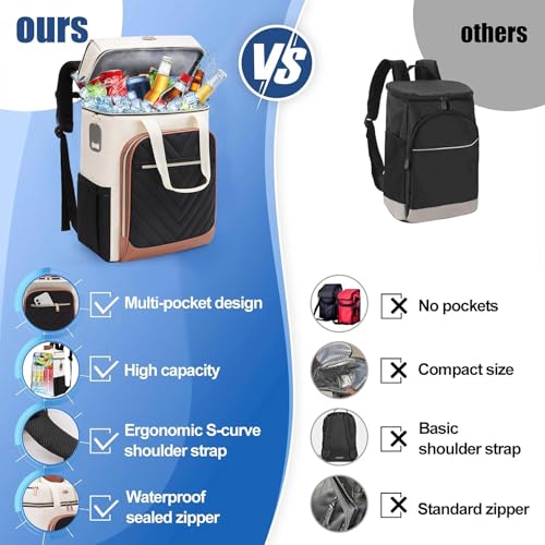 Image of Backpack Cooler Insulated Leakproof, Soft Cooler for Outdoor Camping Hiking | 7.5x13x18in, leakproof liner, waterproof oxford, multi pockets, wine opener, for camping hiking picnic fishing