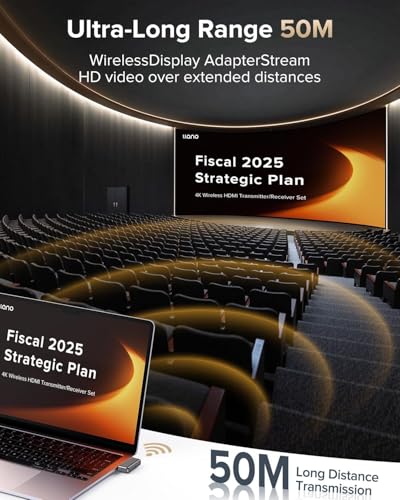 llano S850 Typ C Wireless HDMI Transmitter and Receiver, 50M, Ultra 4K Eingang 1080P@60Hz Ausgang, Plug&Play, 5G+2.4G, für Telefon, Tablet,Laptop, PC, Monitor, Projektor, TV Box, usw.(Schwarz)