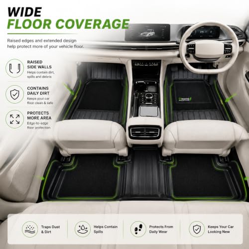 Image of EV MASTER 11D Car Floor Mats for MG Windsor EV Hybrid (2026 Onwards) Complete Set | Anti Slip Full Coverage Premium Luxury Mats | Washable Waterproof All Weather Car Floor Mats