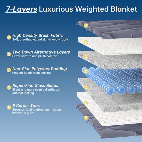 OMYSTYLE-Weighted-Blanket-for-Adults-15lbs-48x72-Twin-Size-Heavy-Throw-Blanket-Breathable-and-Cooling-Microfiber-Material-with-Premium-Glass-Bead-for-All-Season-Use-Machine-Washable-Grey