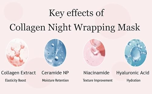 MEDICUBE Collagen Night Wrapping Mask (75 ml) - Medicube Collagen Overnight Wrapping Peel Off Facial Mask Pack, Elasticity & Hydration Care - Hydrolyzed Collagen For Glowing Skin