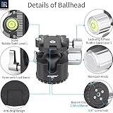Low Profile Tripod Ball Head-INNOREL Panoramic CNC Metal Camera Tripod Ballhead with 1/4" Arca Swiss Quick Release Plate Aluminum Alloy head for Tripods,Monopod,DSLR,Camcorder,Max Load 25kg (G44)