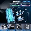 IHE Car Vacuum Cleaner, 15000Pa Handheld Cordless Rechargeable Wet & Dry Vacuum, 120W High Power for Car, Pet, Home, Office Cleaning, Washable HEPA Filter, Multi-Nozzles 01 #3