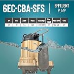 Little Giant 6EC-CBA-SFS 115V, Bronze Automatic Sump/Light Effluent Pump - Image 5