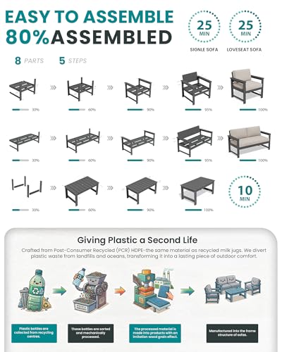 Image of SERWALL 4 Pieces HDPE Outdoor Sofa Set with Cushions, All Weather Use Loveseat Furniture Sofa Set, Outdoor Conversation Couch with Coffee Table for Patio, Grey Frame with Khaki Cushions