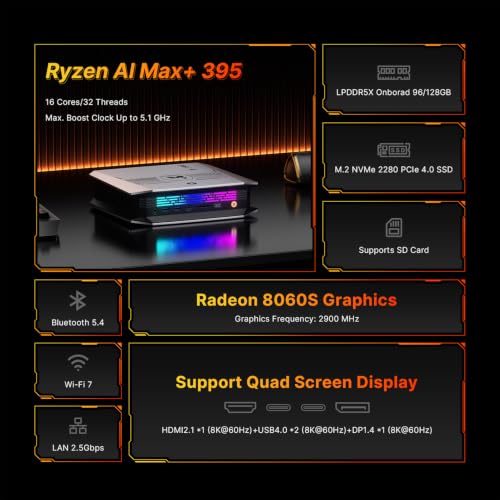 Image of BOSGAME M5 AI Mini PC, AMD Ryzen AI Max+ 395 128GB LPDDR5X 8000MT /S | 2TB PCIe 4.0 SSD, Radeon 8060S GPU(16C /32T,up to 5.1GHz), 126 TOPS, Dual USB4 / WiFi7 /BT5.4 /2.5G LAN, 8K Quad Display AI PC