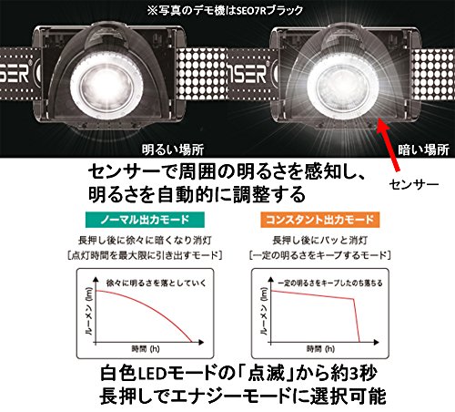 キャンプ 釣り 登山にも最適 Ledlenser レッドレンザー Ledヘッドライト Seo7r 明るさ約2ルーメン スマイル タイム キャンプ 釣り 登山にも最適 Ledlenser レッドレンザー Ledヘッドライト Seo7r 明るさ約2ルーメン スマイル タイム