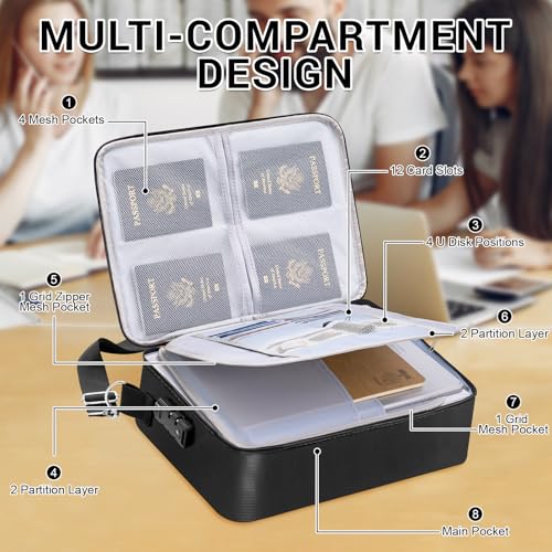 Polspag FHB-BK-STRAP Fireproof Document Bag thumb #5