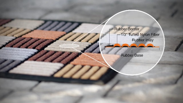 Zerbino Magic REDS 60x90 Cm Con Fondo In Gomma Antiscivolo - Design Multicolor Effetto 3D Per Interni Ed Esterni - Foto 3