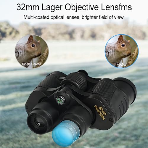 8X32 Binoculars For Adults High Powered, Compact Binoculars For Bird Watching With Coordinate & Compass, Waterproof Kids Binoculars For Hunting, Traveling, Sightseeing, Concert, Theater, Opera #TOP5