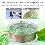 iBOSS PLA PLUS Filament do drukarki 3D, 1,75 mm, dwukolorowy jedwabny filament do współwytłaczania 3D, 1 kg (2,2 funta), jedwabny, dwukolorowy, czerwony, zielony