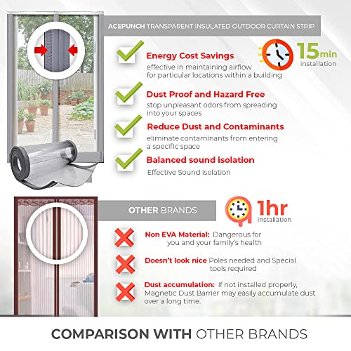 Acepunch 2 Way Door Magnetic Strip Pvc Curtain Plastic Thermal Door Cover Clear Screen Commercial Freezers Warehouse Vinyl Waterproof Insulation Room Windproof 35.4X78.7 In (3X6.6Ft.) Ap1281 #TOP6