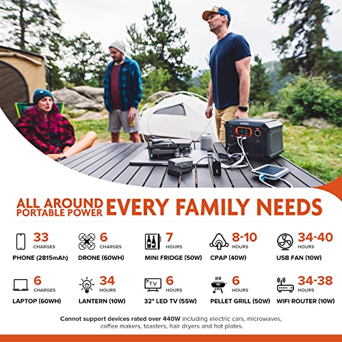 image for Aimtom 440W Solar Generator, 403Wh Lithium Battery Pack with 60W Foldi