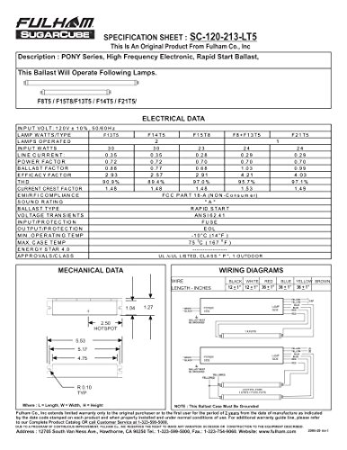 Fulham Lighting Sc-120-213-Lt5 Sugarcube Electronic 1 Or 2-Lamp Ballast, 18 Count (Pack Of 1) , White , Red #TOP1