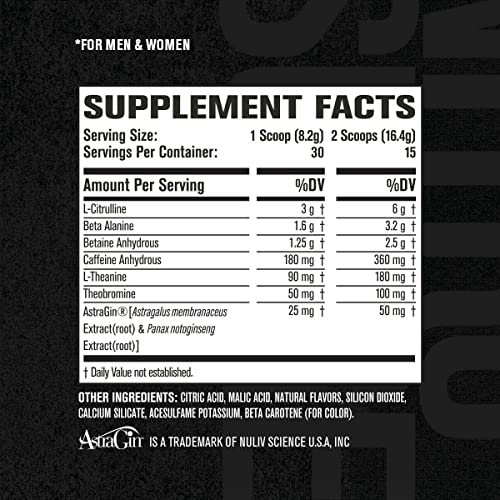 Nitrosurge Pre Workout Supplement - Endless Energy, Instant Strength Gains, Clear Focus, Intense Pumps - Nitric Oxide Booster & Powerful Preworkout Energy Powder - 30 Servings, Pineapple #TOP3
