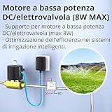 SONOFF B0DGXMZ9GD lato 4