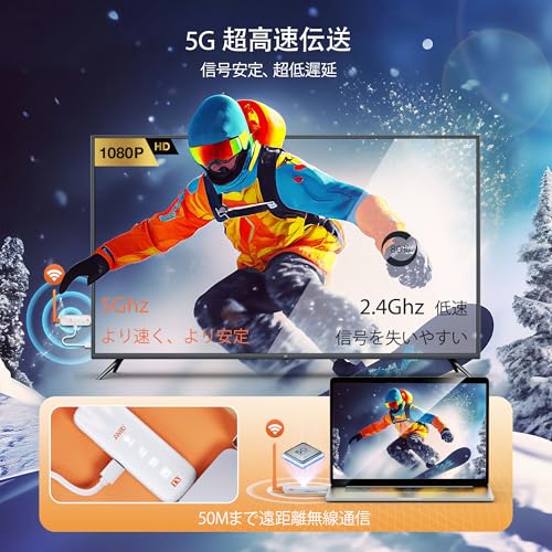 ワイヤレスHDMI 送受信機 1TX+1RXセット HDMI 無線 LEDディスプレイ搭載 6台受信機増設可能 1080P/5Ghz/50m無線伝送 映像音声同期出力【技適認証取得】デレビ/PC/Mac/Laptop/Window/カメラ/監視カメラなど多デバイス対応
