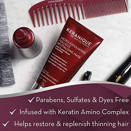 Keranique Color Boost Anti-Hair Loss Kit - Includes Hair Growth Shampoo And Conditioner For Color Treated Thinning Hair And Micro Exfoliating Follicle Revitalizing Mask, 60 Days #TOP3