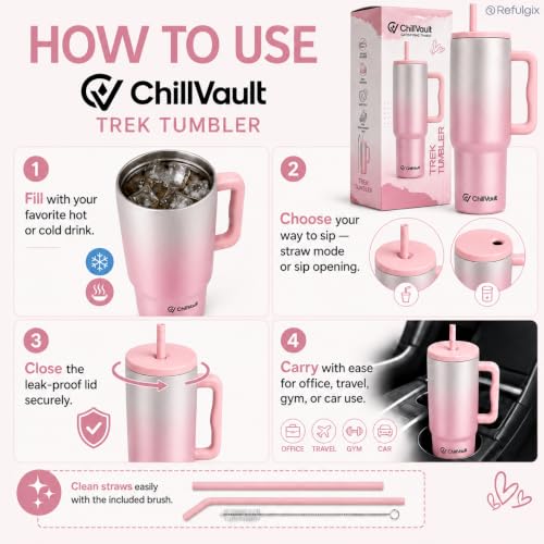 Image of REFULGIX ChillVault 1200ML Stainless Steel Tumbler | Double Insulated with Handle & 2 Straws | Leak-Proof Hot & Cold Sipper for Coffee, Travel & Home (Blush Silver)