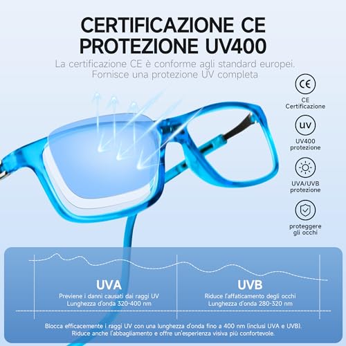 NEW VISION Okulary do czytania z magnesem, certyfikat CE, UV400 dla mężczyzn i kobiet, NV2904 (niebieski, 2,5, x)