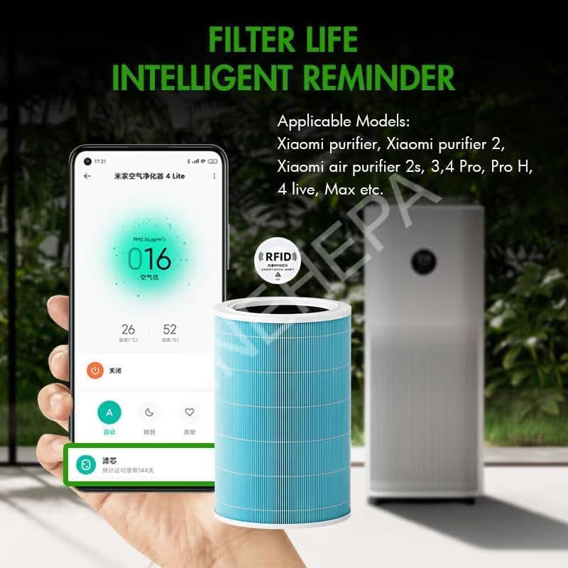 Image of Replacement Filter Compatible with Xiaomi Mi Air Purifier 1, 2, 2C, 2S, 2H, 3, 3C, 3H - HEPA ONLY (MI N 123 BLUEHEPA N)