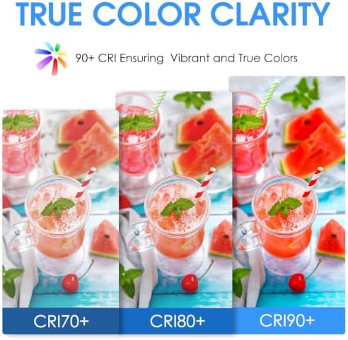 Energetic ST19 빈티지 LED 에디슨 전구, 60와트 동급, ST64 LED 필라멘트 전구, CRI 95+, 일광 5000K, 조도 조절 불가, E26 표준 베이스, UL 등록, 4팩 — 사진 3