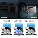 Anpviz-5MP-PoE-IP-Camera-Metal-Turret-Security-Camera-Outdoor-with-Human-Vehicle-Detection-Smart-Color-Night-Vision-with-Audio-3072x172820fps-114-FOV-120dB-WDR-IP67-WaterproofH-Series