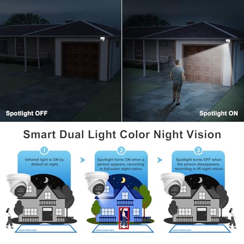 Anpviz-5MP-PoE-IP-Camera-Metal-Turret-Security-Camera-Outdoor-with-Human-Vehicle-Detection-Smart-Color-Night-Vision-with-Audio-3072x172820fps-114-FOV-120dB-WDR-IP67-WaterproofH-Series