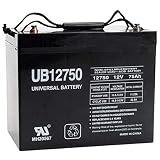 UPG UB12750 Sealed Lead Acid