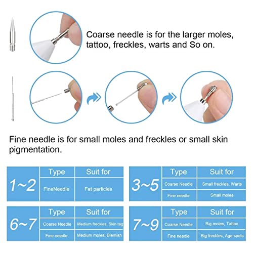 NARUNING Skin Tag Remover Pen 9 Modes Adjustment Tag Remover Skin