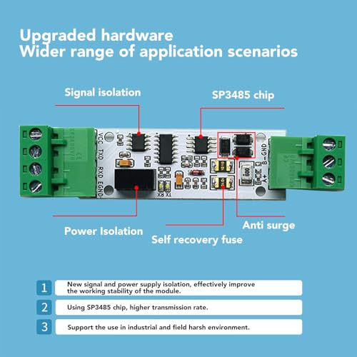 Módulo convertidor TTL a RS485: adiós al ruido eléctrico con protección integrada 4