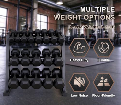 Hex Dumbbells, Rubber Encased Cast Iron Weights for Home Gym Training by BigArms - Used condition - Image 7