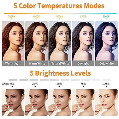 Alliteqwe Ringlicht Clip Laptop mit Stativclip Videokonferenzlicht für Video Schminke – Bild 5