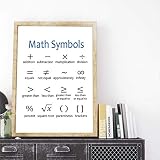 MXIBUN Affiche et Empreintes Math Symboles Éducatifs Image d'art Mural Toile Peinture Cadeau sans Cadre 50 * 70 cm