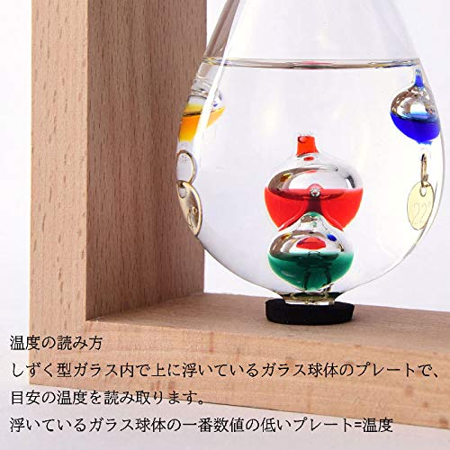 カラフルなガラス製温度計 カラフルなガラス製温度計 カラフルなガラス製温度計 カラフルなガラス製