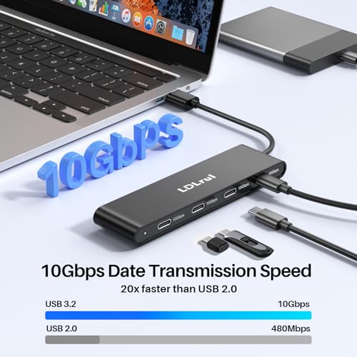 Transmission haute vitesse 10 Gbps via ce répartiteur USB polyvalent équipé pour HP - 2
