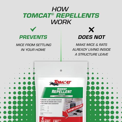Image of Tomcat Repellents Rodent Repellent Pouches, Ready-to-Use, Inside Rodent Prevention with Essential Oils, 4.23 oz., 4-Pack