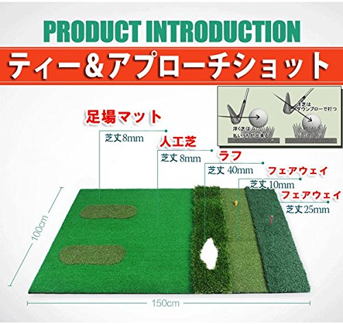 ④業務用　練習マット　ショットマット　スタンスマット　人工芝　ゴルフ ゴルフ 本格 スタンスマット ショットマット 練習用 GPRO