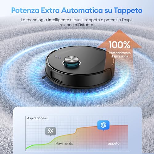 Ultenic T20Pro Robot Aspirapolvere Con Laser Lineare Evoluto, Autosvuotamento 10 Settimane, 10000Pa Con Boost Automatico Tappeti, Include Detersivo Mughetto, Mappatura Lidar, Controllo App/Alexa - 3