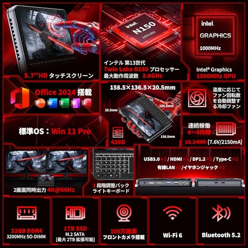 HYPERSTRIX 5.7インチ タッチスクリーン搭載 ミニPC (Intel N150 / 32GB / 1TB)