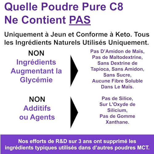 Poudre C8 MCT | 4X Ketones vs autres MCT | 0g Glucides | 500g Nature – vue 4