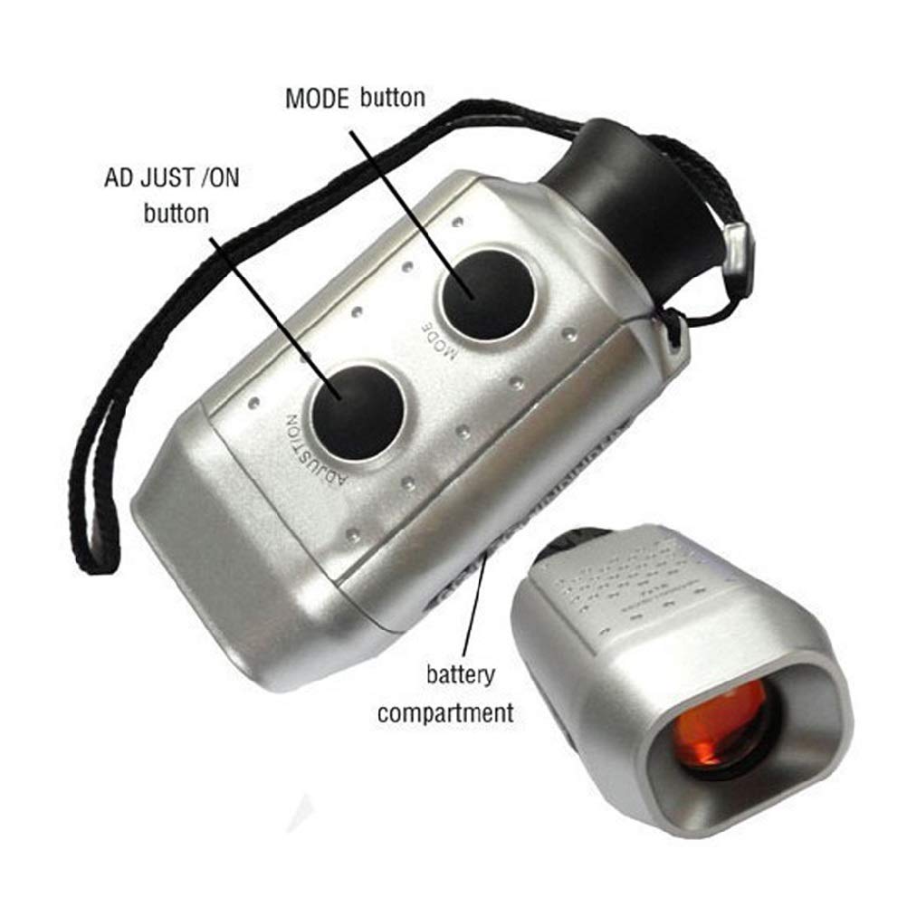 15-45x60 Monocular portátil pequeño y Potente HD pequeño Monocular portátil para observación de Aves Senderismo al Aire Libre Turismo Lente BK7 FMC