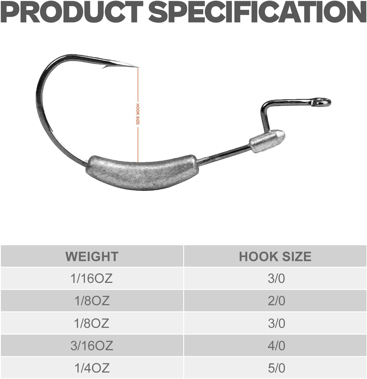 OJYDOIIIY Weighted Swimbait Hooks, Assorted Sizes, 15-Pack, photo 9 of 9
