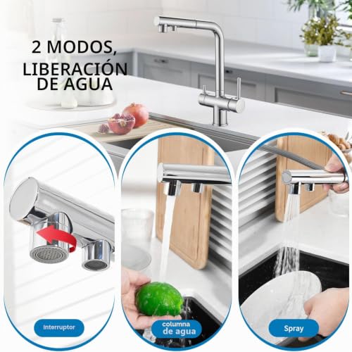 Miniatura 2 de Zeffrary Grifo De Cocina De 3 Vías, Grifo Giratorio De 360 , Grifo Mezclador Para Fregadero Con Boquilla Flexible, Grifo Para Fregadero De Cocina Para Agua Fría Y Caliente Y Filtro