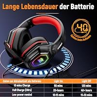 Ozeino Wireless Gaming Headset für Ps5/Ps4/Switch, 2.4GHz Gaming Kopfhörer mit Noise Cancelling Mic Bluetooth 5.3 Headset mit 40+Hr Akku für PC, Laptop, Mobile, Mac – Ansicht 7