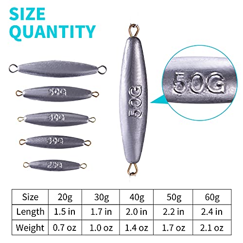 Various Sizes Of Streamlined Lead Sea Fishing Counterweights, Fishing Sinker Kits With Clips, Very Suitable For Topind Bottom Fishing, Mackerel Feathers, Cod And Bass Fishing #TOP1