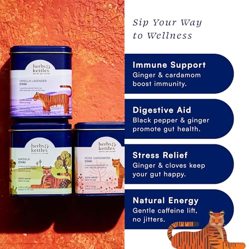 Image of Herbs & Kettles Chai Gift Set | Masala Chai, Rose Cardamom Chai & Vanilla Lavender | Premium Loose Leaf Tea Collection | Elegant Tea Gift Box for Special Occasions